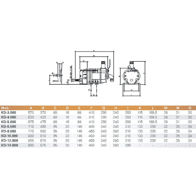 Vakuumpumpe KD-3000 Hertell