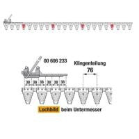 Rasant Untermesser