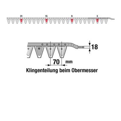 Obermesser 165 cm Esm 262.6120 mit 24 Klingenspitzen – Klingen für Balkenmäher Ersatzteil
