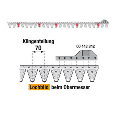 Obermesser 168 cm Esm 262.7958 mit 24 Klingenspitzen – Klingen für Balkenmäher Ersatzteil