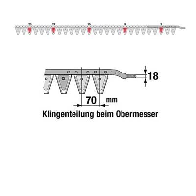 Obermesser 190 cm Esm 262.6130 mit 27 Klingenspitzen – Balkenmäher Ersatzteil