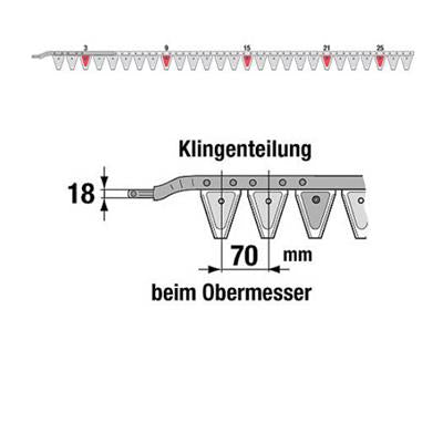 Obermesser 190 cm Esm 262.6530 mit 27 Klingenspitzen – Balkenmäher Ersatzteil