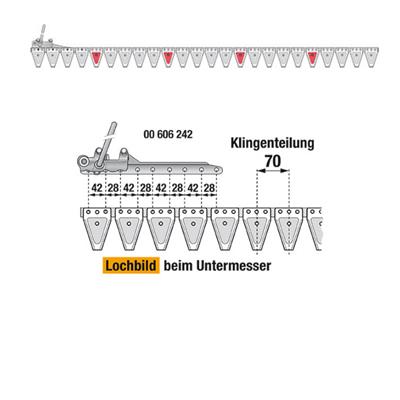 Untermesser 160 cm Esm 265.6875 mit 24 Klingenspitzen – Balkenmäher Ersatzteil