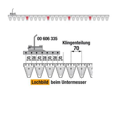 Untermesser 167 cm Esm 265.8060 mit 24 Klingenspitzen – Klingen für Balkenmäher Ersatzteil