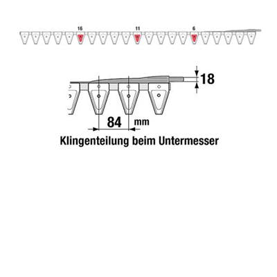 Untermesser 190 cm Esm 265.6130 mit 24 Klingenspitzen – Klingen für Balkenmäher Ersatzteil