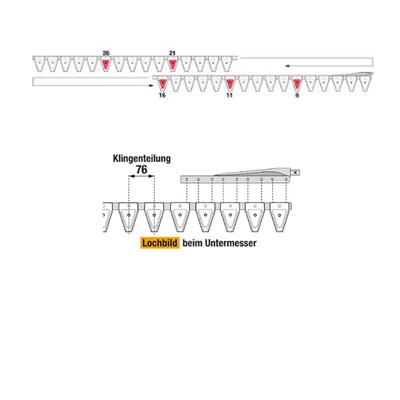 Untermesser 225 cm Esm 265.5580 mit 31 Klingenspitzen – Klingen für Balkenmäher Ersatzteil