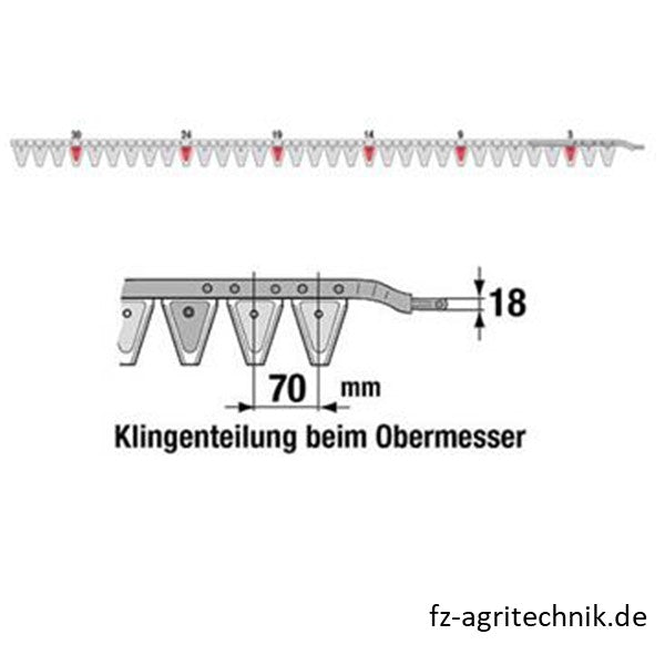 Obermesser 225 cm Esm 262.5150 mit 33 Klingenspitzen – Landtechnik Ersatzteil