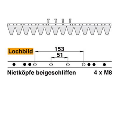 Mähmesser 71 cm Esm 248.9520 mit 14 Klingenspitzen – Klingen für Balkenmäher Ersatzteil