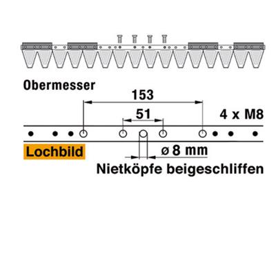 Mähmesser 81 cm Esm 248.1940 mit 16 Klingenspitzen – Balkenmäher Ersatzteil