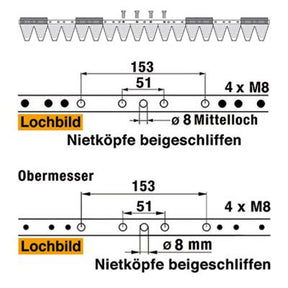 Mähmesser 91 cm Esm 248.1960 mit 18 Klingenspitzen – Klingen für Balkenmäher Ersatzteil