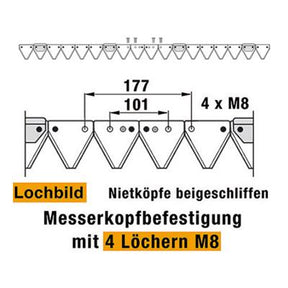 Mähmesser 137 cm Esm 257.0520 mit 18 Klingenspitzen – Balkenmäher Ersatzteil