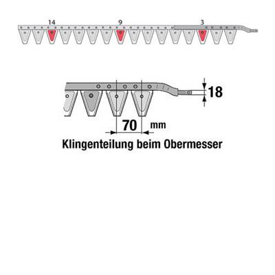 Obermesser 115 cm Esm 262.6290 mit 16 Klingenspitzen – Klingen für Balkenmäher Ersatzteil