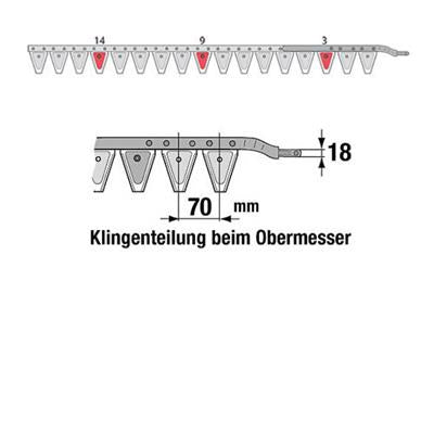 Obermesser 115 cm Esm 262.6300 mit 17 Klingenspitzen – Klingen für Balkenmäher Ersatzteil