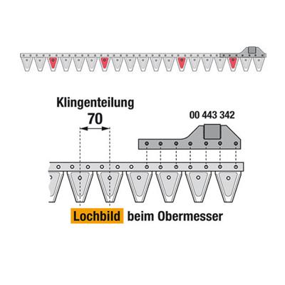 Obermesser 133 cm Esm 262.7948 mit 19 Klingenspitzen – Klingen für Balkenmäher Ersatzteil