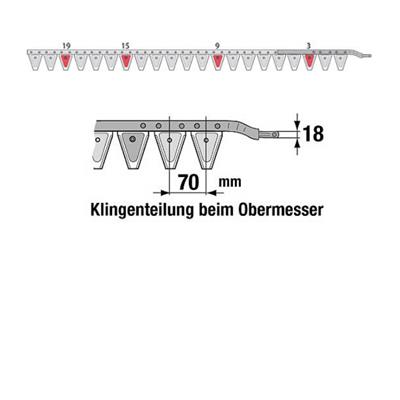 Obermesser 150 cm Esm 262.6100 mit 21 Klingenspitzen – Klingen für Scheibenmähwerk Ersatzteil