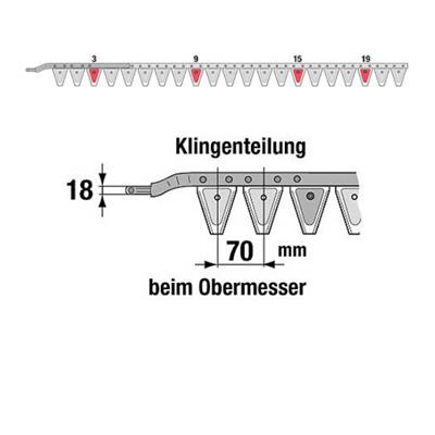 Obermesser 150 cm Esm 262.6500 mit 21 Klingenspitzen – Klingen für Balkenmäher Ersatzteil