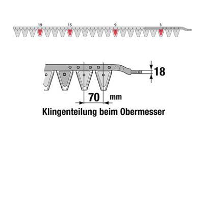 Obermesser 150 cm Esm 262.6110 mit 22 Klingenspitzen – Klingen für Balkenmäher Ersatzteil