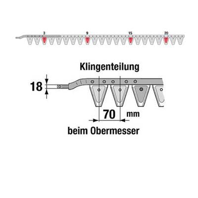 Obermesser 155 cm Esm 262.6510 mit 22 Klingenspitzen – Klingen für Balkenmäher Ersatzteil