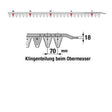 Obermesser 190 cm Esm 262.7010 mit 27 Klingenspitzen – Balkenmäher Ersatzteil