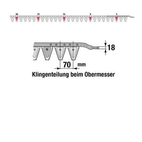 Obermesser 190 cm Esm 262.7010 mit 27 Klingenspitzen – Balkenmäher Ersatzteil