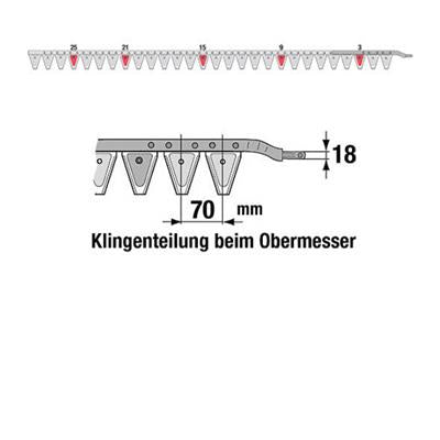Obermesser 190 cm Esm 262.6140 mit 28 Klingenspitzen – Balkenmäher Ersatzteil