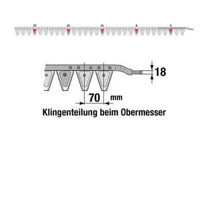Obermesser 210 cm Esm 262.6150 mit 30 Klingenspitzen – Balkenmäher Ersatzteil