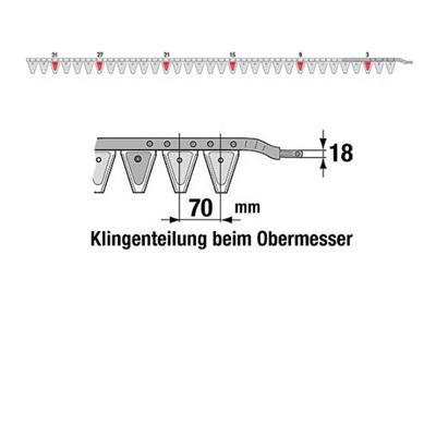 Obermesser 225 cm Esm 262.7700 mit 33 Klingenspitzen – Balkenmäher Ersatzteil