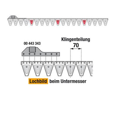 Untermesser 133 cm Esm 265.7948 mit 19 Klingenspitzen – Klingen für Balkenmäher Ersatzteil