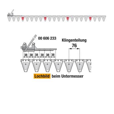 Rasant  Untermesser