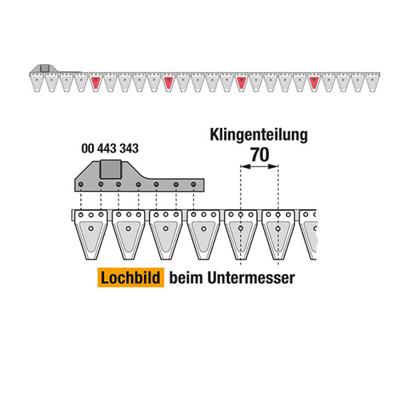 Untermesser 168 cm Esm 265.7958 mit 24 Klingenspitzen – Klingen für Balkenmäher Ersatzteil