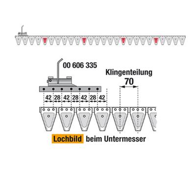 Untermesser 175 cm Esm 265.8080 mit 26 Klingenspitzen – Klingen für Balkenmäher Ersatzteil