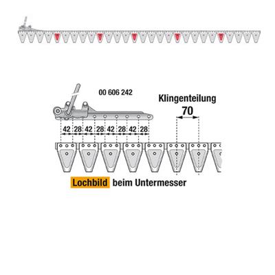 Untermesser 190 cm Esm 265.7165 mit 28 Klingenspitzen – Klingen für Balkenmäher Ersatzteil