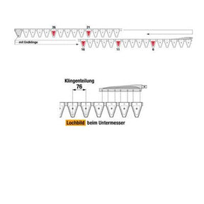 Untermesser 225 cm Esm 265.5410 mit 31 Klingenspitzen – Klingen für Balkenmäher Ersatzteil