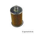 Hydraulikölfilter 7701015558 zu Claas – Hydraulik Ersatzteil