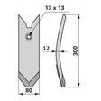 Scharspitze - Arbeitsbreite 80 mm – Grubber Spitzen Ersatzteil