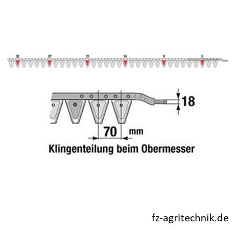 Obermesser 230 cm Esm 262.7020 mit 33 Klingenspitzen – Landtechnik Ersatzteil