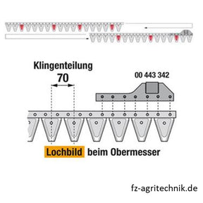 Obermesser 235 cm Esm 262.7978 mit 34 Klingenspitzen – Landtechnik Ersatzteil