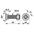 Pflugschraube - DIN 608 mit Vierkantansatz und Mutter - M12 x 40 mm – Schrauben Ersatzteil