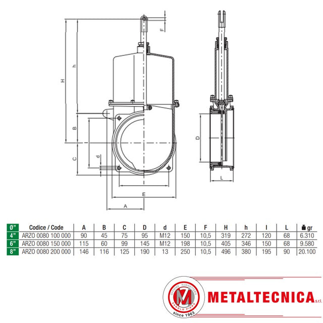 Plattenschieber 4 Zoll - 2 mal Flansch - MZ 0080