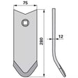 Scharspitze - Arbeitsbreite 75 mm – Grubber Spitzen Ersatzteil