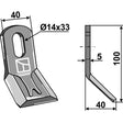 Y-Messer BG59 zu S.M.A. Mulcher – Messer für Mulcher Ersatzteil