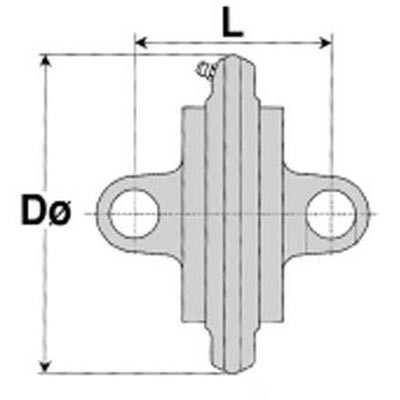 Doppelgabel