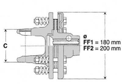 Reibscheibenkupplung FF2