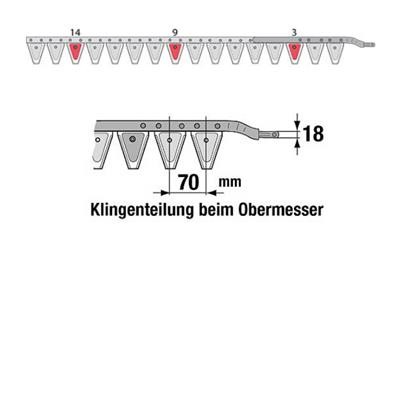 Obermesser 115 cm Esm 262.6290 mit 16 Klingenspitzen