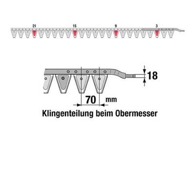Obermesser 165 cm Esm 262.6120 mit 24 Klingenspitzen 