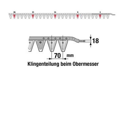 Obermesser 190 cm Esm 262.7010 mit 27 Klingenspitzen
