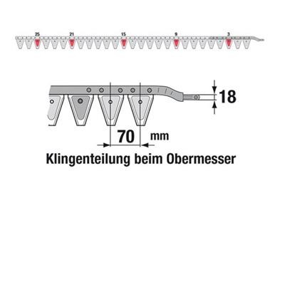 Obermesser 190 cm Esm 262.5810 mit 27 Klingenspitzen