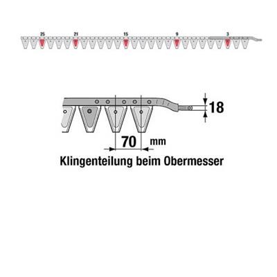 Obermesser 190 cm Esm 262.6130 mit 27 Klingenspitzen 