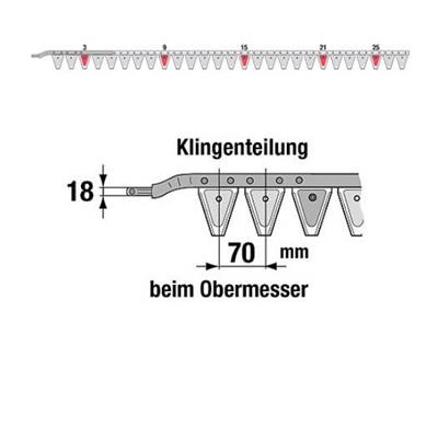 Obermesser 190 cm Esm 262.6530 mit 27 Klingenspitzen