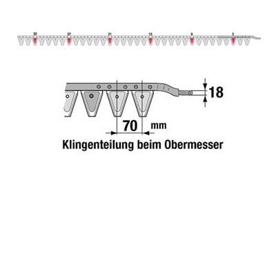 Obermesser 240 cm Esm 262.6160 mit 34 Klingenspitzen